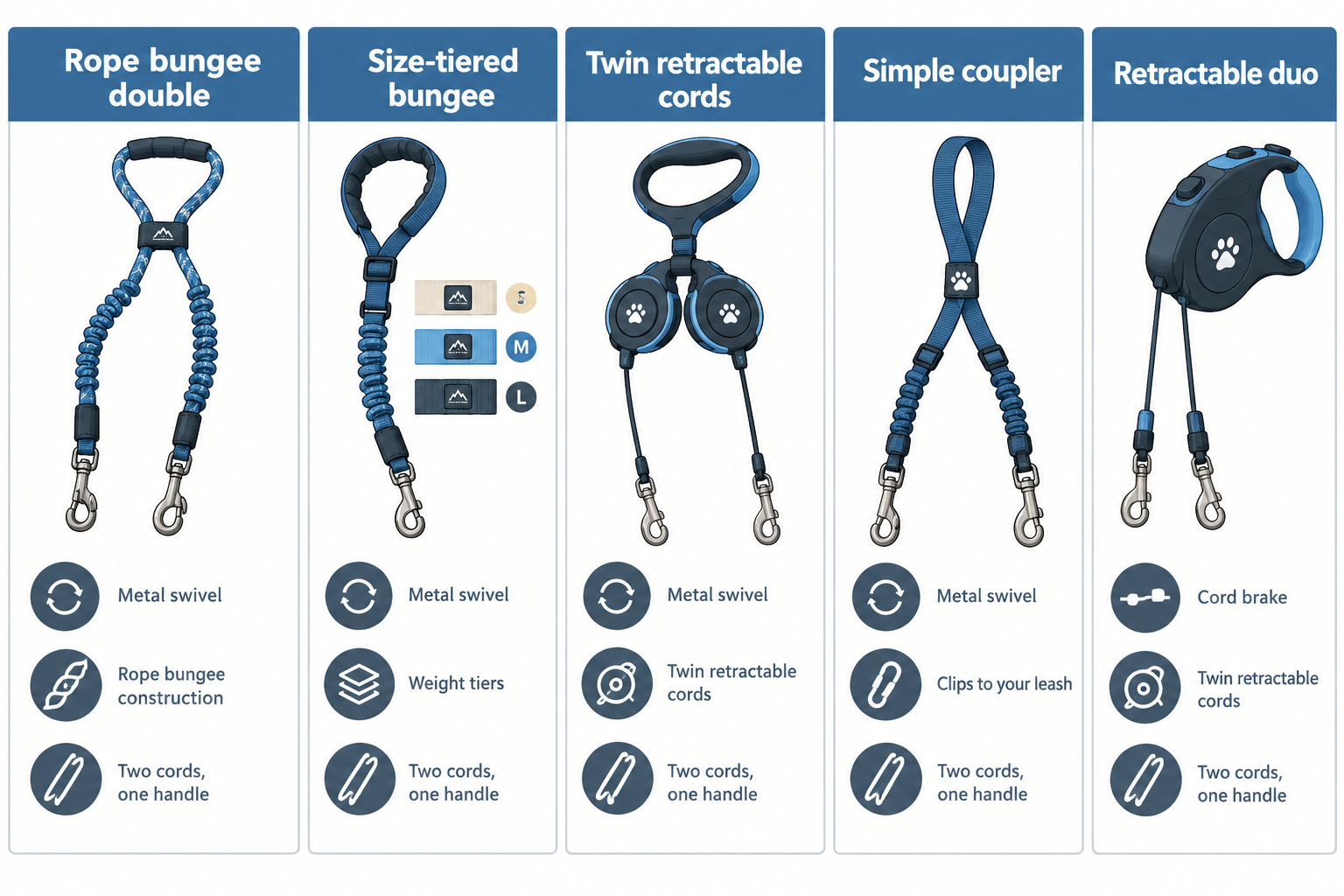 The 5 best picks for a double dog leash no tangle setup