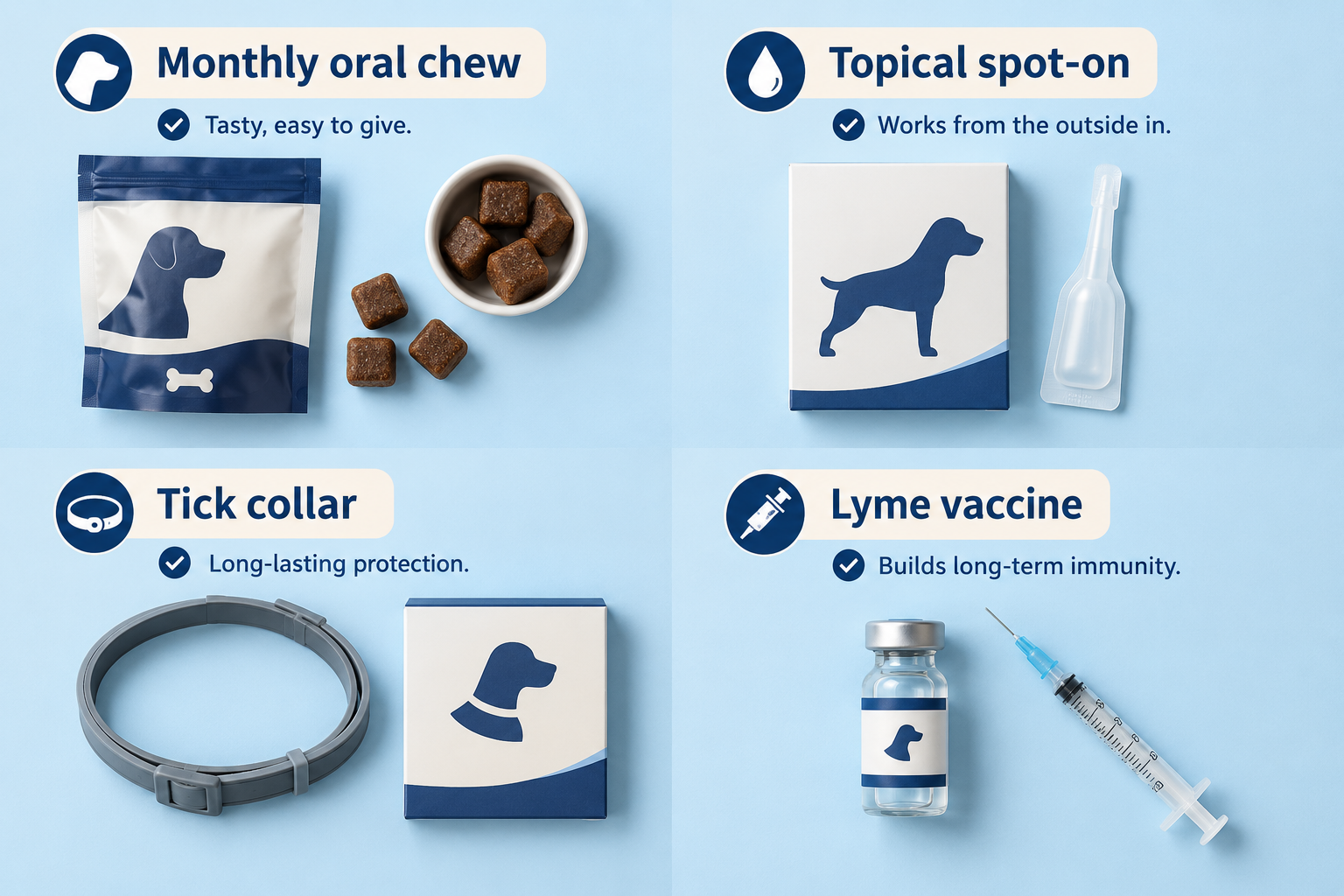 What prevents tick borne diseases in dogs?